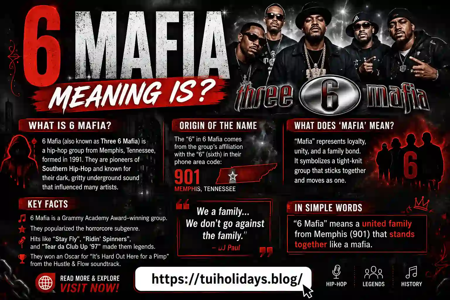 6 Mafia Meaning