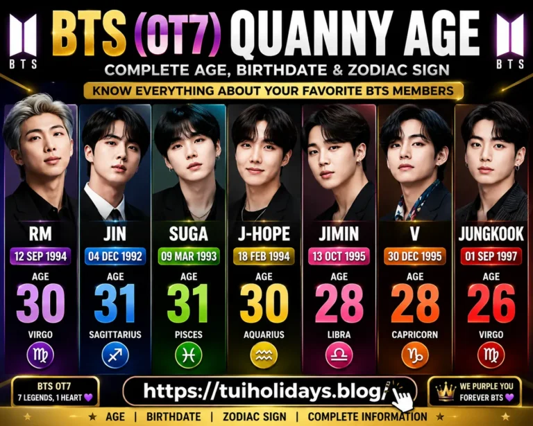 OT7 Quanny Age